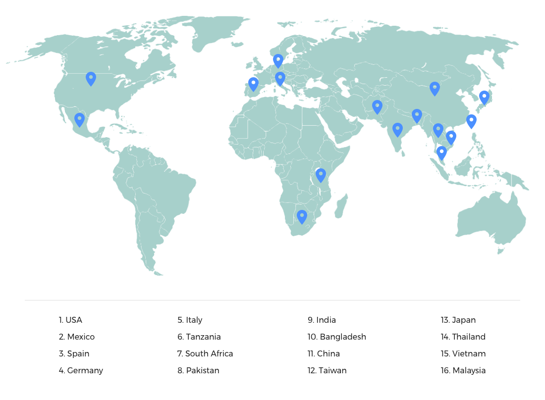 World Map